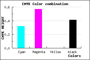 #664196 color CMYK mixer