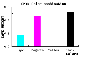 #66437B color CMYK mixer