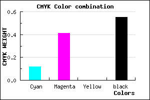 #664474 color CMYK mixer