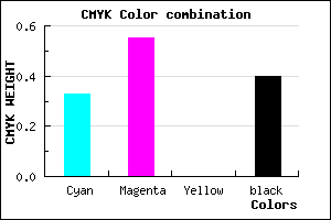 #664498 color CMYK mixer