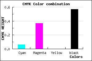 #66456D color CMYK mixer