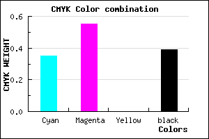 #66469C color CMYK mixer