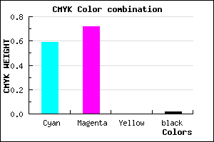 #6646FA color CMYK mixer
