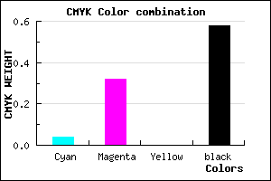 #66486A color CMYK mixer