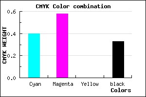#6648AB color CMYK mixer