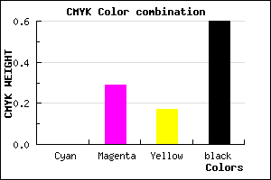 #664855 color CMYK mixer