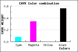 #66496F color CMYK mixer