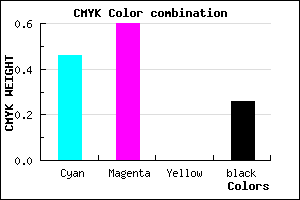 #664BBD color CMYK mixer