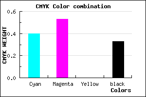 #6650AA color CMYK mixer