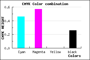 #6650BC color CMYK mixer