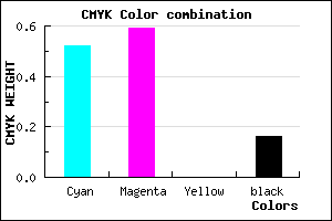#6657D5 color CMYK mixer