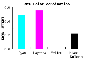 #665AC6 color CMYK mixer