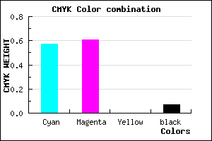 #665CEE color CMYK mixer