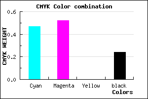 #665DC1 color CMYK mixer