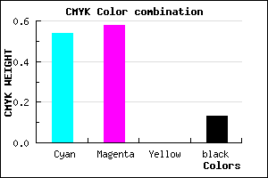 #665DDF color CMYK mixer