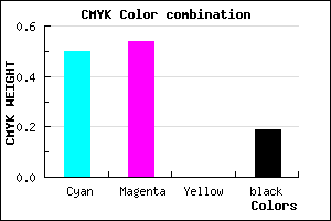 #665ECE color CMYK mixer