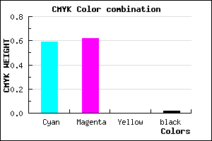 #665EFA color CMYK mixer