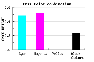 #665FC5 color CMYK mixer