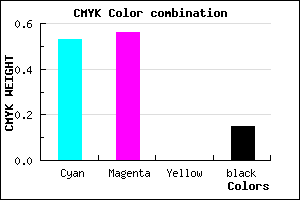 #665FD9 color CMYK mixer