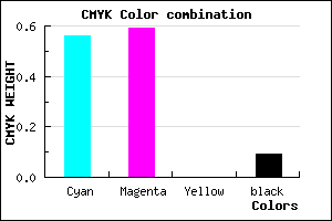 #665FE9 color CMYK mixer