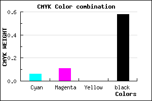 #66606C color CMYK mixer