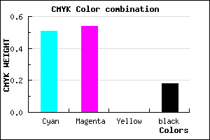 #6660D2 color CMYK mixer