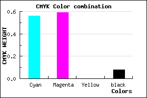 #6660EA color CMYK mixer