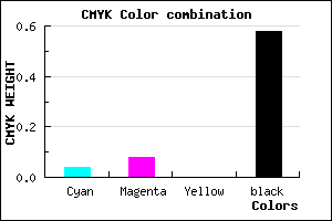 #66626A color CMYK mixer