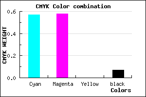 #6663ED color CMYK mixer