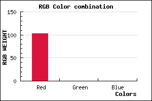 rgb background color #670000 mixer