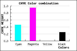 #670AC0 color CMYK mixer