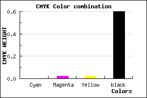 #676565 color CMYK mixer