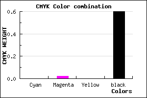 #676567 color CMYK mixer