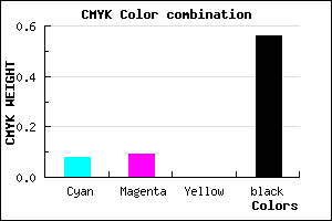 #676670 color CMYK mixer