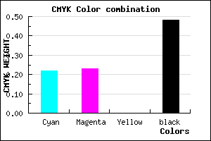 #676684 color CMYK mixer