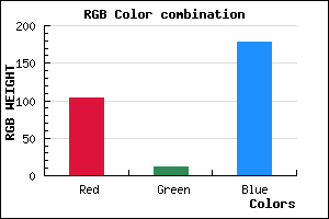 rgb background color #670CB2 mixer
