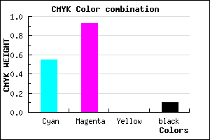 #670FE6 color CMYK mixer