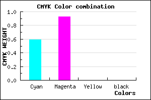 #6712FE color CMYK mixer