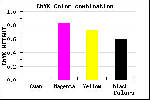 #67121D color CMYK mixer