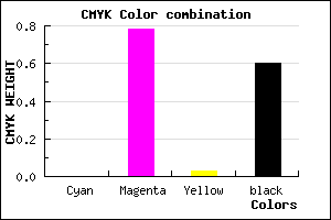 #671764 color CMYK mixer