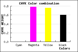 #671719 color CMYK mixer