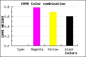 #671720 color CMYK mixer