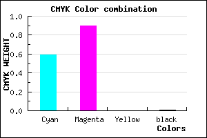 #671AFD color CMYK mixer