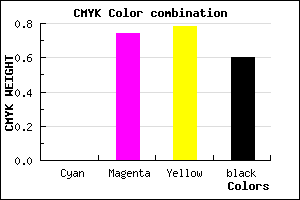 #671B17 color CMYK mixer