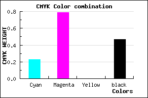 #671C86 color CMYK mixer