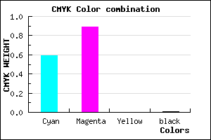 #671CFC color CMYK mixer