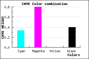 #671F99 color CMYK mixer