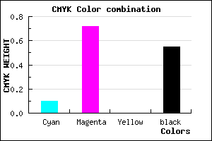 #672073 color CMYK mixer