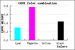 #672191 color CMYK mixer