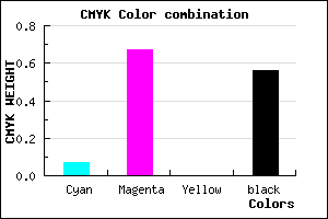 #67256F color CMYK mixer